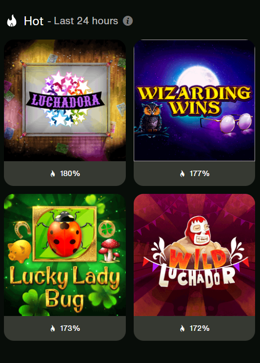 Cashwin Casino official website